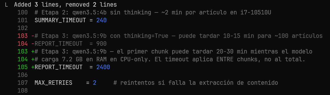 Git diff: REPORT_TIMEOUT 900 → 2400