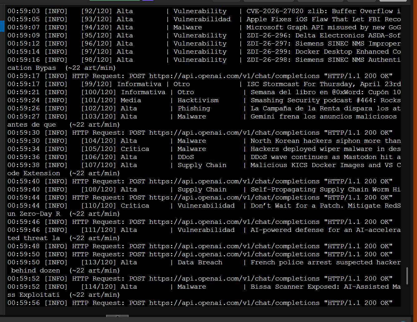 Stage 2 OpenAI: 22 artículos/minuto