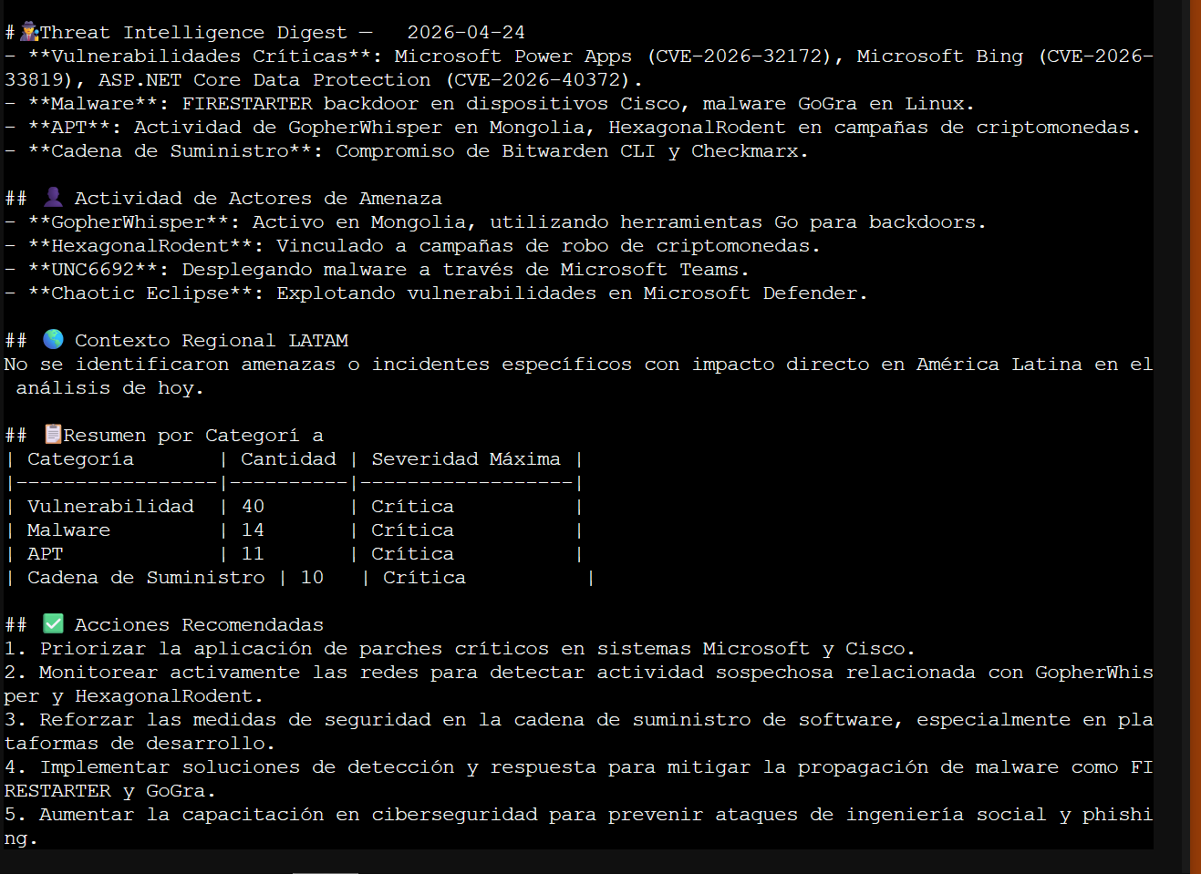 Informe Día 4 — APT groups y Threat Intel Digest
