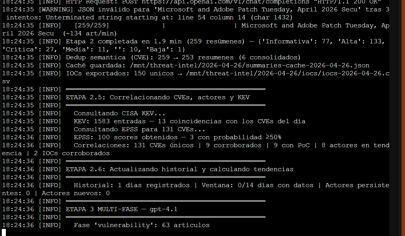 Separatio: Construyendo un Pipeline de Threat Intelligence Autónomo con IA Local